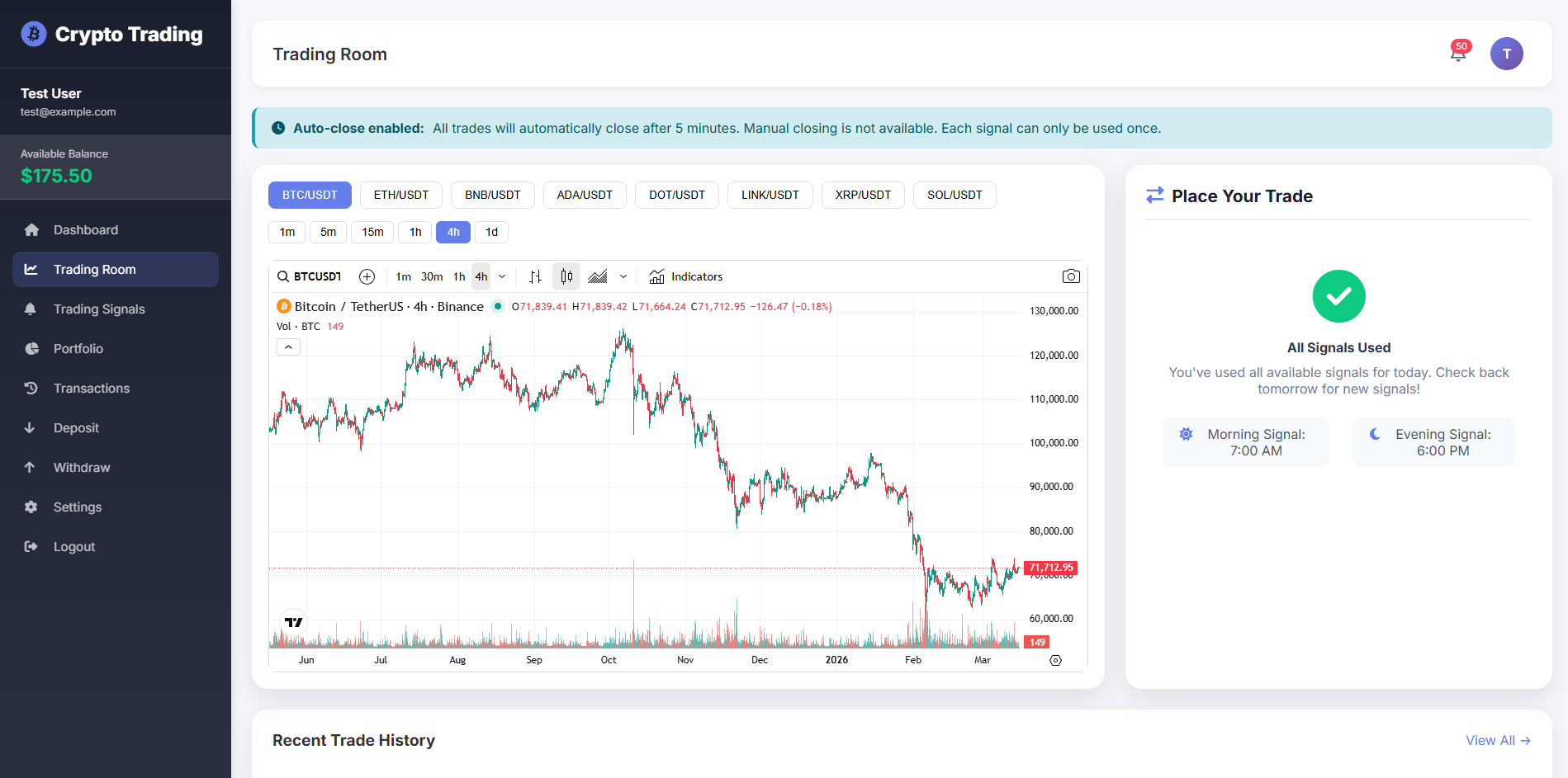 Crypto Trading - View 2