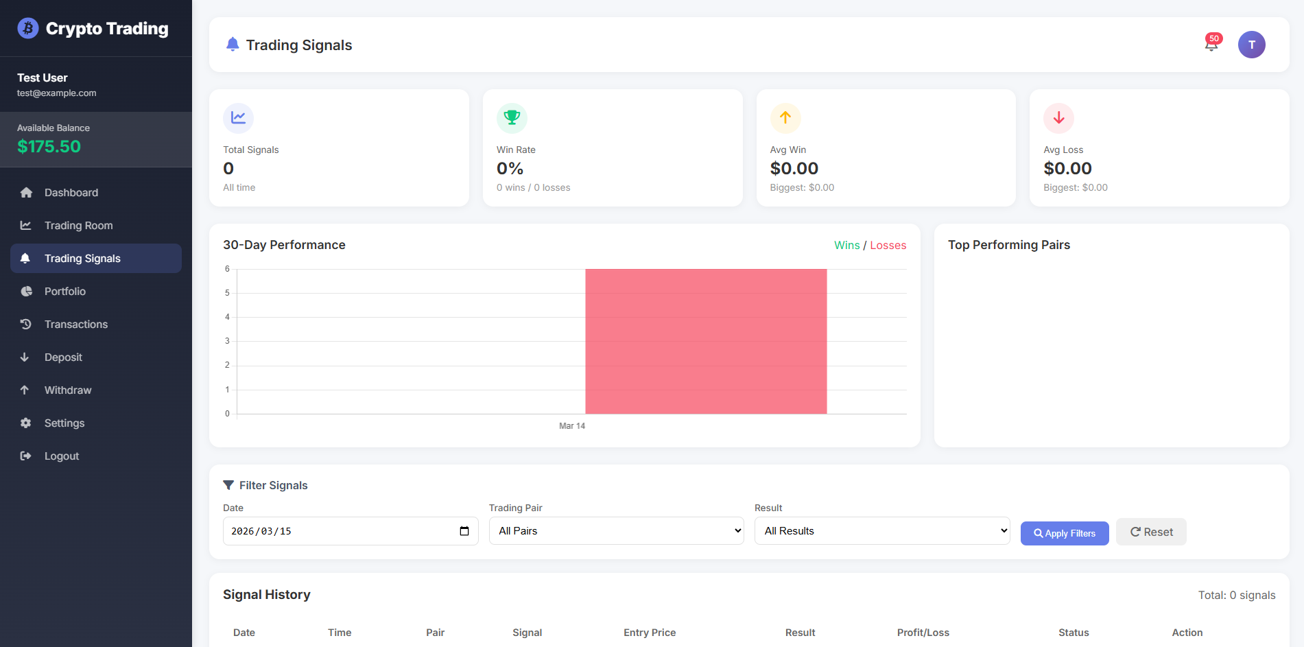 Crypto Trading - View 3