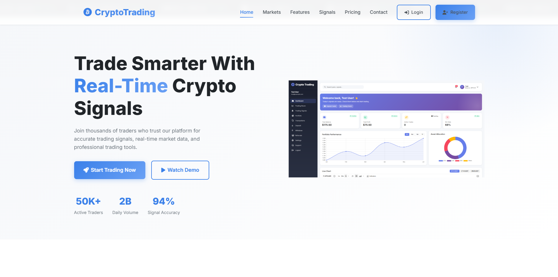 Crypto Trading