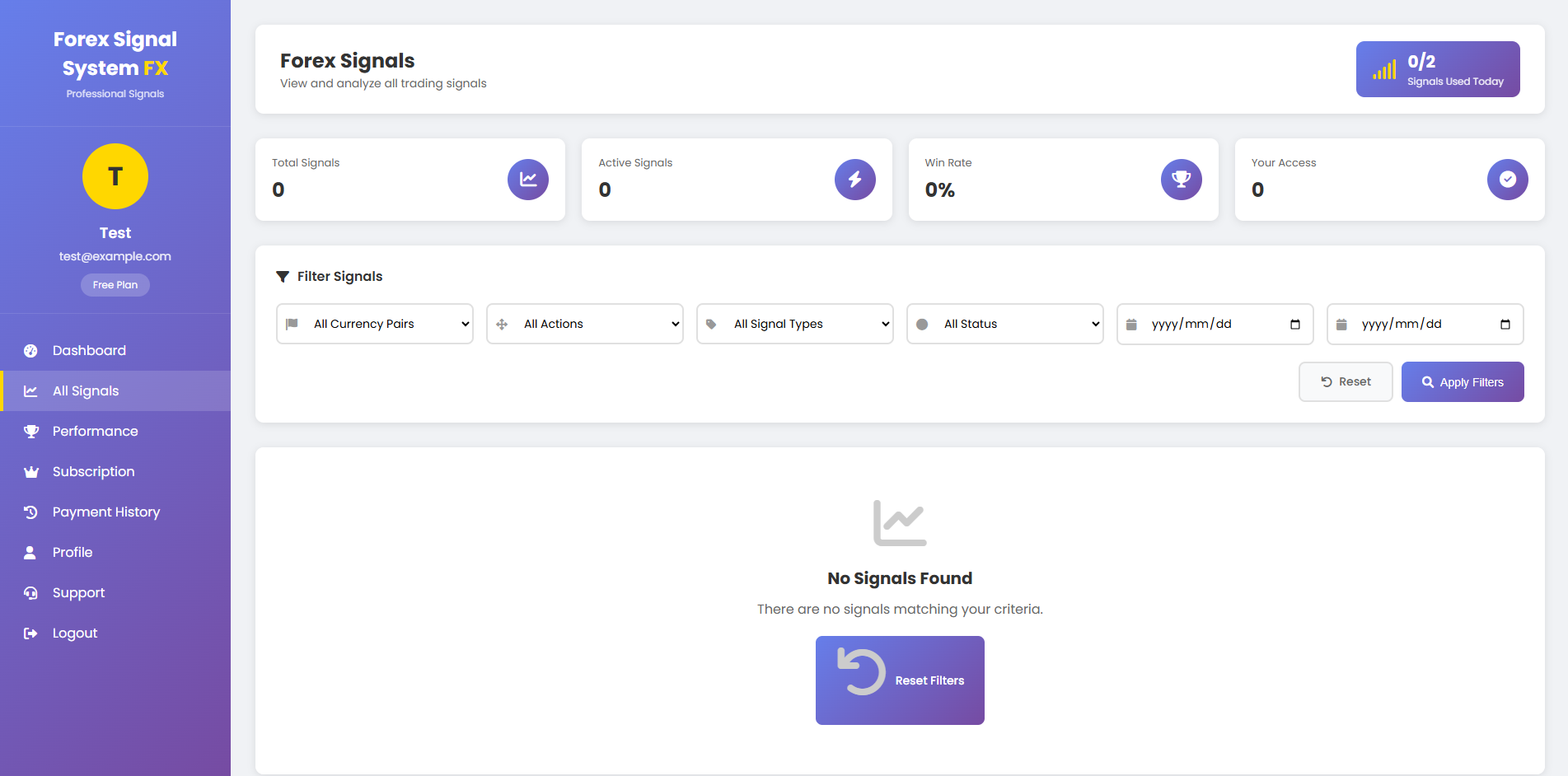 Forex Signals Platform - View 1