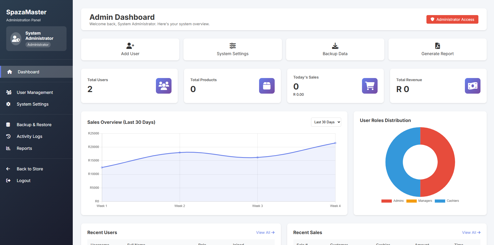 Spazashop Management System - View 4