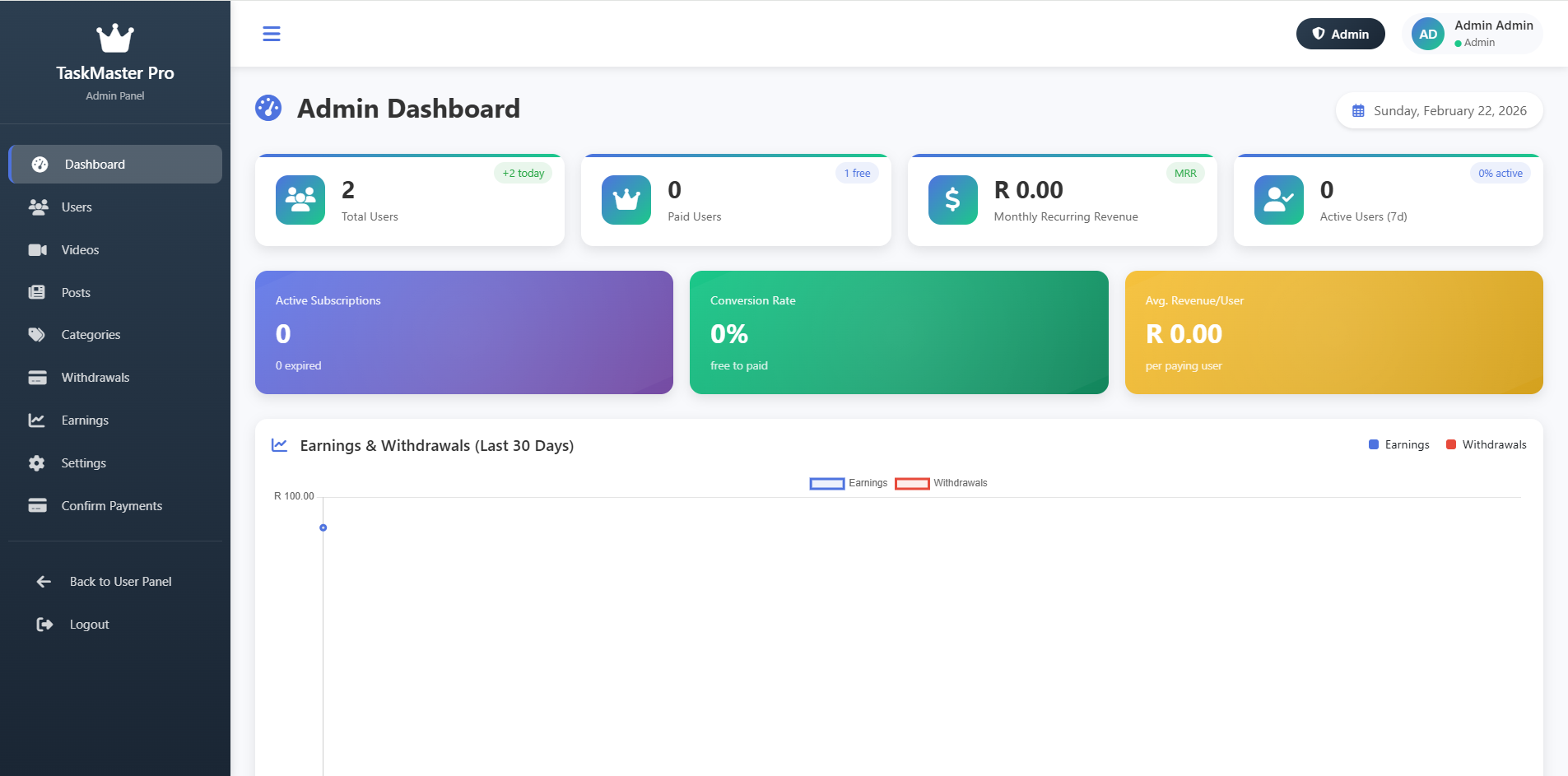 Tasks Platform - View 3