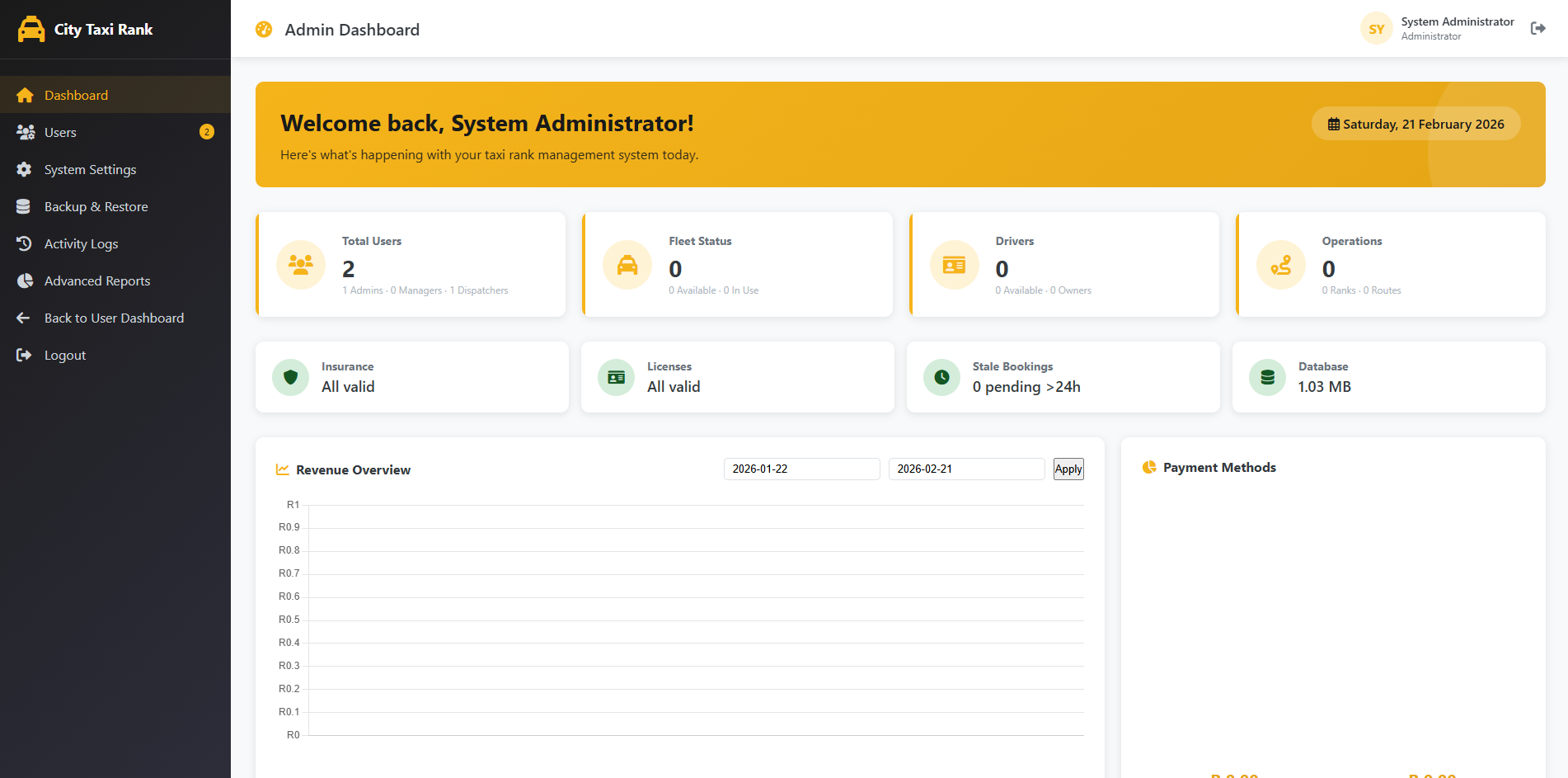 Taxi Rank Management System - View 4